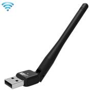 Wi-Fi адаптеры.