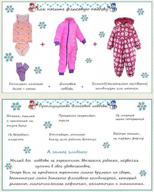 Одежда ребенка по погоде