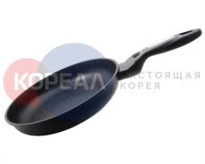 Сковороды.