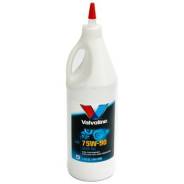 Valvoline