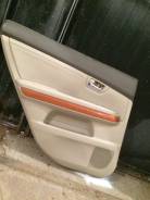 Обшивка двери. Lexus RX330, MCU38 Lexus RX350, GSU35 Lexus RX300, MCU35