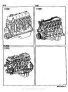 Двигатель в сборе. Toyota Land Cruiser, HZJ71, HZJ71V, HZJ76, HZJ76K, HZJ76L, HZJ76V, HZJ78, HZJ79 Двигатель 1HZ. Под заказ