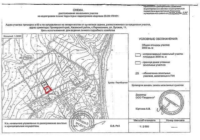 Кадастровая карта славянка