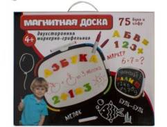 Магнитные доски. Под заказ