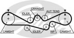 Ремень ГРМ. Subaru Forester, SF5, SF9, SG5, SG9, SG9L, SH5, SH9, SH9L Subaru Legacy, BC2, BC3, BC4, BC5, BCK, BCL, BD2, BD3, BD4, BD5, BE5, BE9, BES...