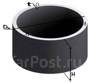 Кольцо к 15 10. Кольца горловин колодцев, к-15-10. Кольца горловин колодцев к-15-10 Размеры. Колодезные кольца опорные. Горловина колодца жб.