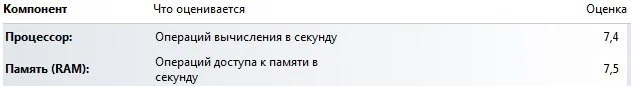 AMD 870 ����