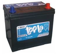 Topla. 65.., D23, 650.,  (),   