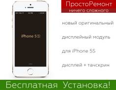 Модули дисплейные.