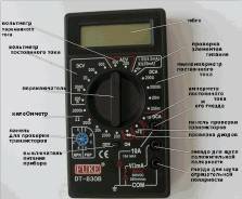 Мультиметры.