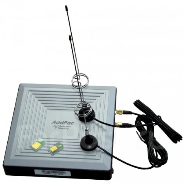 VoIP-GSM �����. ����