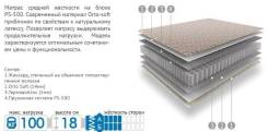 Матрасы ортопедические.