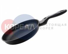 Сковороды.