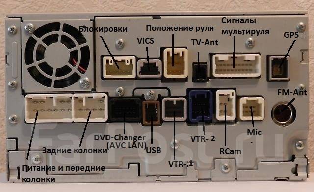 Toyota 08545 00v70 магнитола как снять панель Toyota nsdd-w61 usb, другой, б/у, в наличии. Цена: 12 000 ₽ во Владивостоке