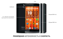 Highscreen Boost 2 SE. �/� ����
