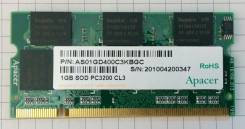 SO-DIMM DDR.