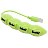 MP3-USB адаптеры.