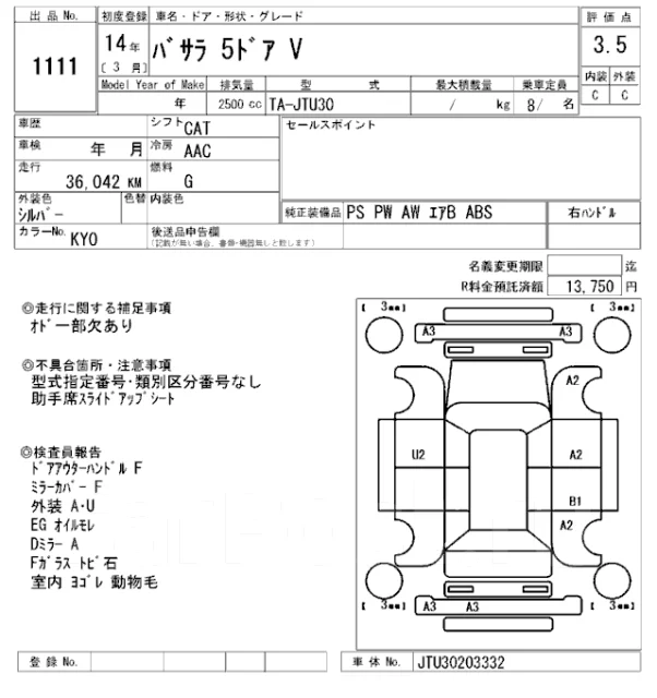Nissan Bassara ����