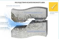 Ремонт межпанельных ШВОВ. Утепление СТЕН с Проклейкой Утеплителя.