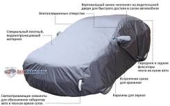 Чехлы защитные.