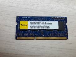 SO-DIMM DDR.