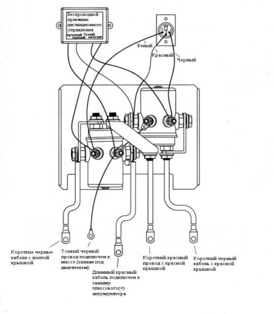 Схема подключения лебедки электро винч