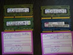 DDR2.