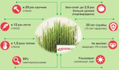 Поликарбонаты.