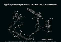 Гидроусилитель руля. Chevrolet Lanos ЗАЗ Сенс ЗАЗ Шанс