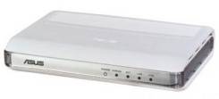 ADSL-модемы.