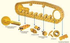     Caterpillar D6M XL 