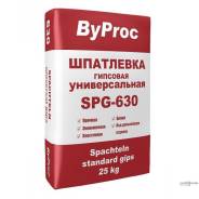 Шпаклевки гипсовые.