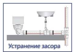 Прочистка канализации.
