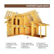 Пиломатериалы. Под заказ