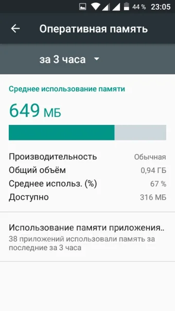 Alcatel. �/� ����