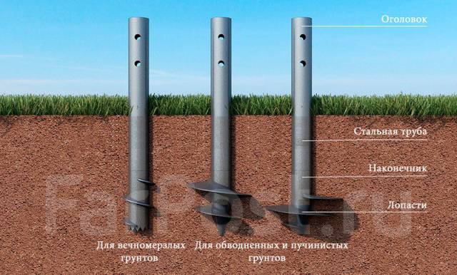 Винтовые сваи в комсомольске на амуре