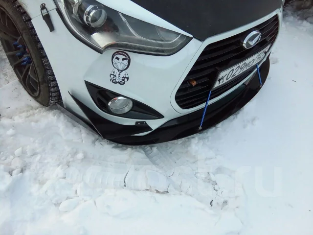 Элероны на авто