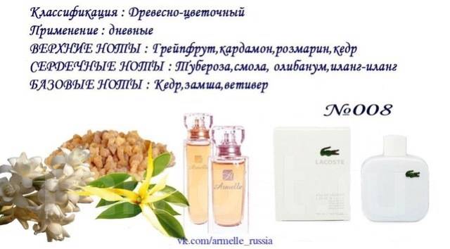 Описание ароматов парфюма по брендам с фото