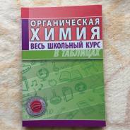 Химия.