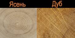 Пиломатериалы.