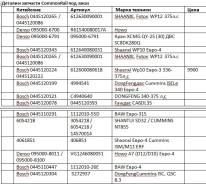 Детали и запчасти Common Rail под заказ. Foton Higer Dongfeng Shaanxi Xcmg FAW Howo