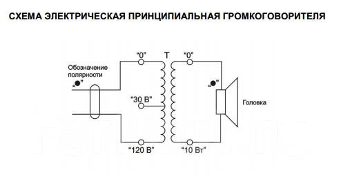Гр 1 подключение Громкоговоритель рупорный ГР-1 с фишкой, новый, в наличии. Цена: 8 000 ₽ во Влад