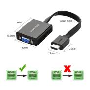 Переходники HDMI.