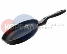 Сковороды.