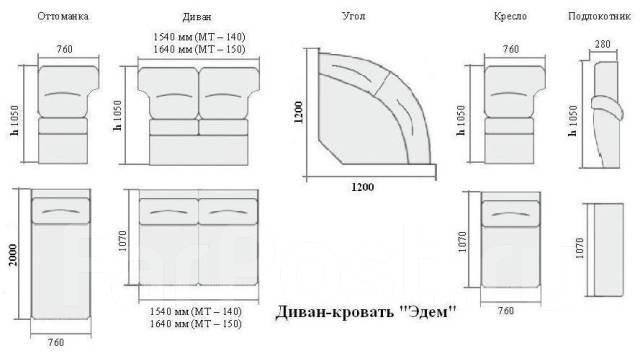 Московские мебельные фабрики диванов список