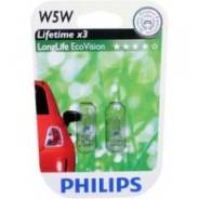 Лампа. Honda: 2.5TL, Concerto, Domani, FR-V, Prelude, Civic Shuttle, Crossroad, Vigor, Mobilio Spike, Acty Truck, Mobilio, CR-V, MDX, S2000, Life, Ele...