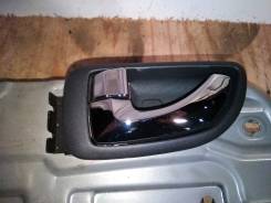 Ручка двери внутренняя. Hyundai Santa Fe