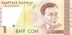Сом Киргизский.