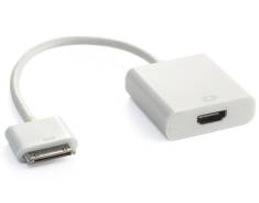 Переходники HDMI.