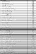 Ремонт ходовой, замена радиаторов, салентблоков, восстановление шаровых